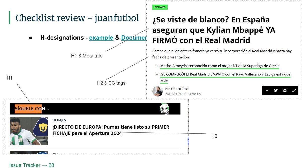 Checklist de revisão de SEO on-page
