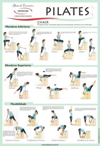 Imagem de Cartaz de Pilates - Chair