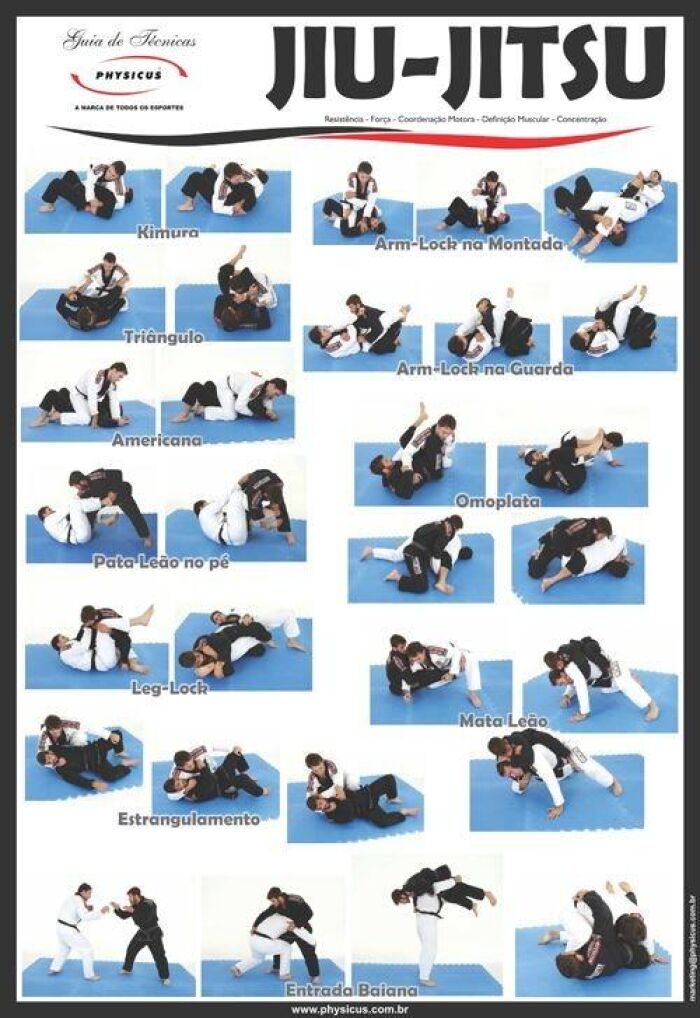 Imagem de Cartaz Jiu-Jitsu