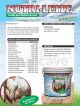 Imagem adicional 3 do item Nutri-Leite Simbiótico - 25 Kg