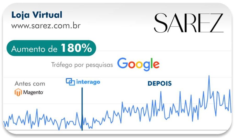 sarez