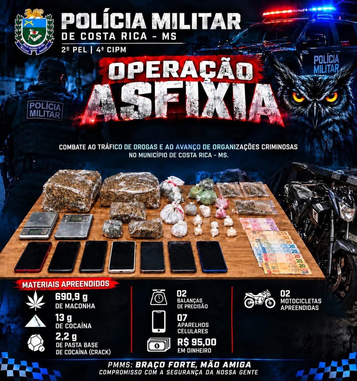 Imagem ilustrativa da matéria Operação Asfixia apreende drogas, celulares e motocicletas em Costa Rica