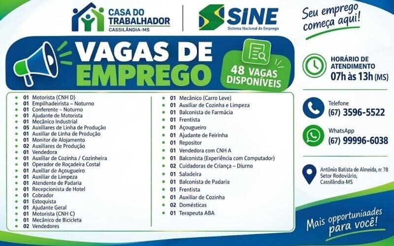 Ilustração da notícia Ainda dá tempo: Cassilândia tem 48 vagas de emprego em diferentes áreas nesta sexta-feira da MS Todo dia