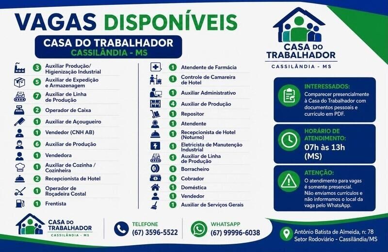 Ilustração da notícia Casa do Trabalhador de Cassilândia oferece mais de 40 vagas de emprego; confira da MS Todo dia