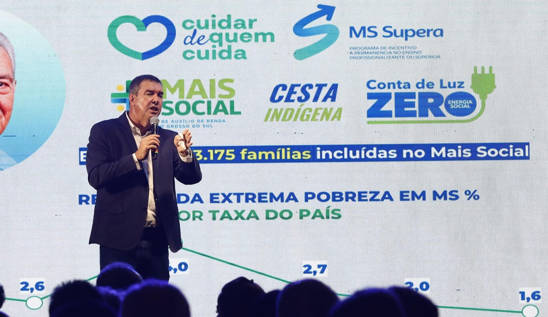 Imagem ilustrativa da matéria Mato Grosso do Sul está entre os seis finalistas do Prêmio Excelência em Competitividade 2026