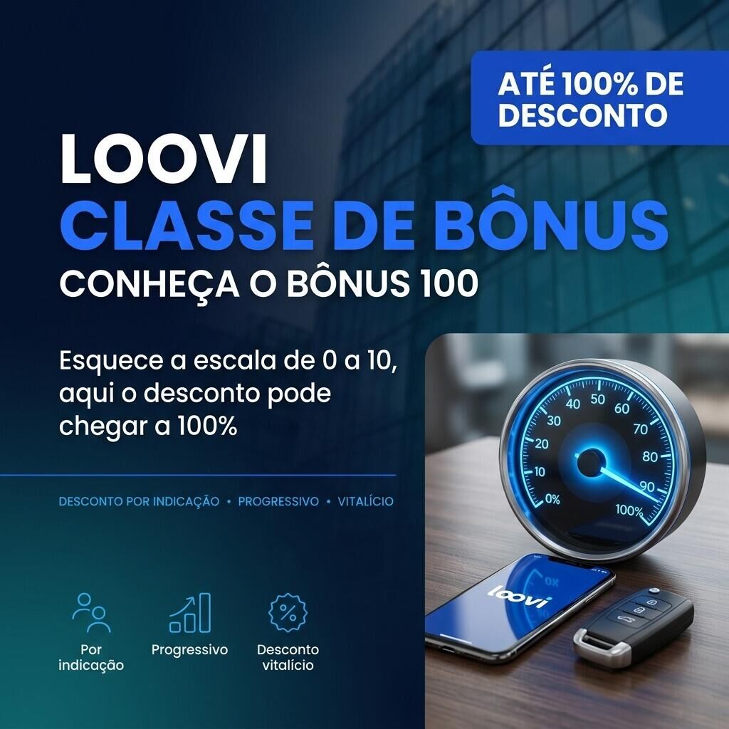 Imagem ilustrativa para o artigo Loovi Classe de Bônus: Como Funciona o Bônus 100 e Por Que Ele Pode Valer Mais