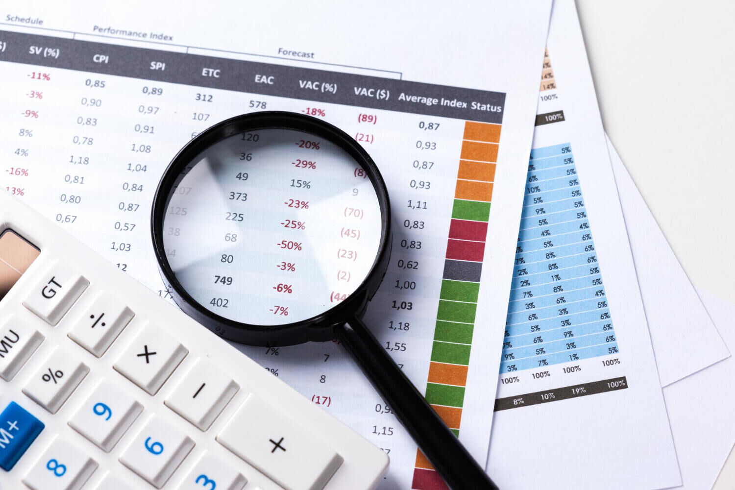 Lupa sobre planilha de previsão orçamentária ao lado de calculadora
