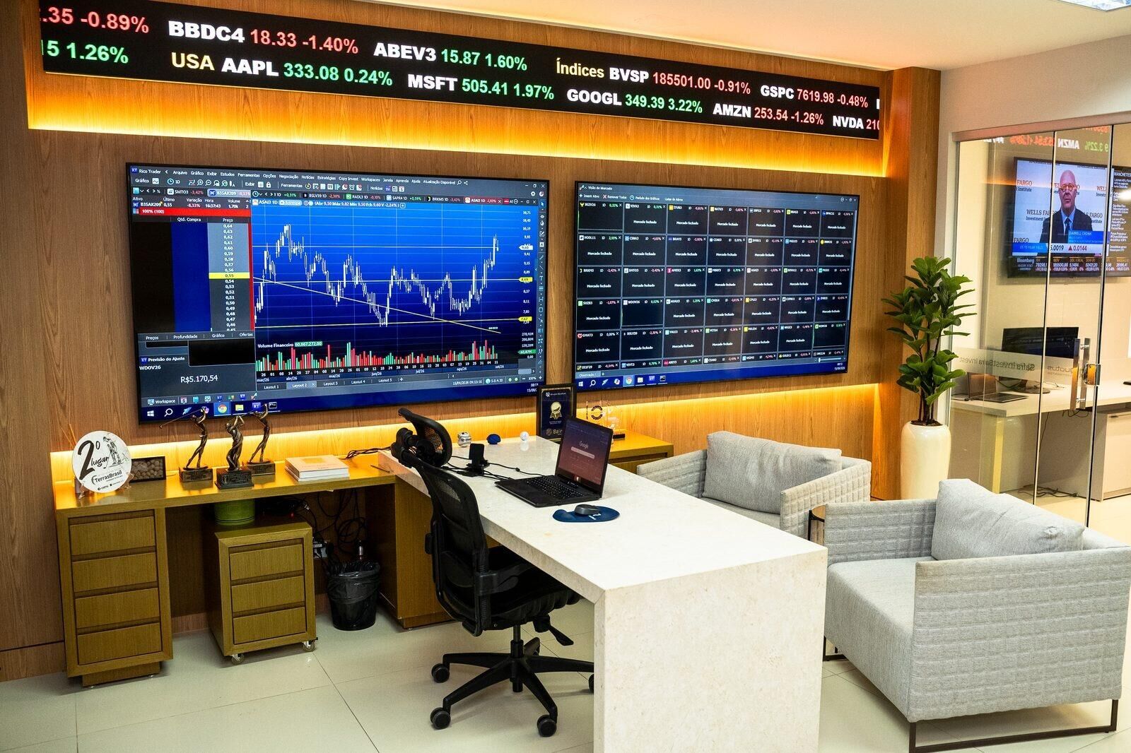Sala de Operações Quotus