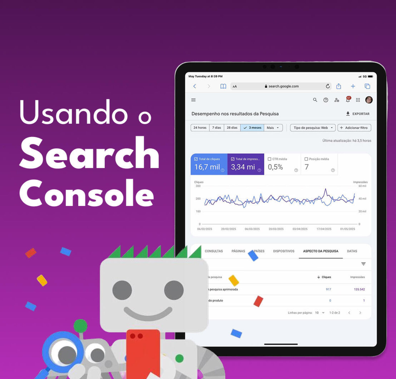 Imagem de capa do artigo Como usar o Google Search Console para crescer seu tráfego