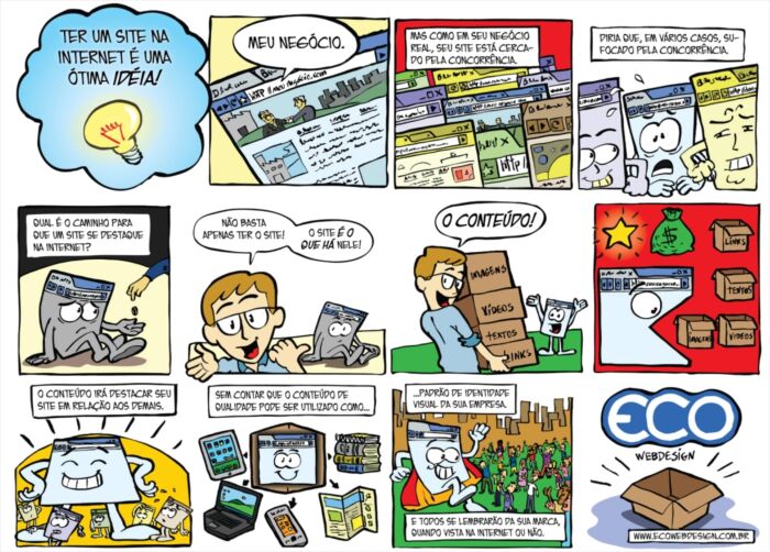 Primeiro material de divulgação da Eco Webdesign
