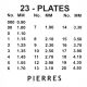 Imagem adicional 1 do item Calibre (Crivo) para Pedras com 23 Peneiras