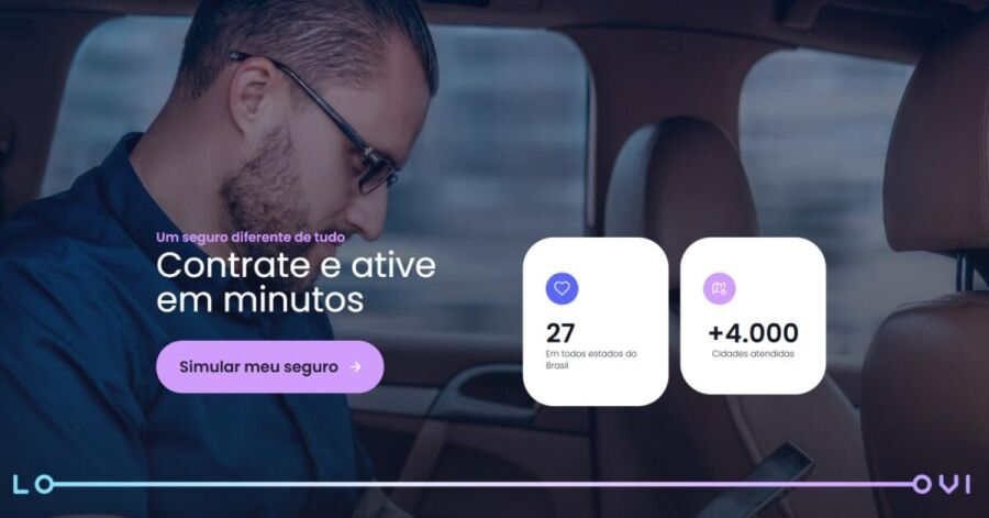 Motorista dentro do carro simulando o seguro pelo celular, com a chamada 'Contrate e ative em minutos' e números de cobertura da Loovi em todo o Brasil.