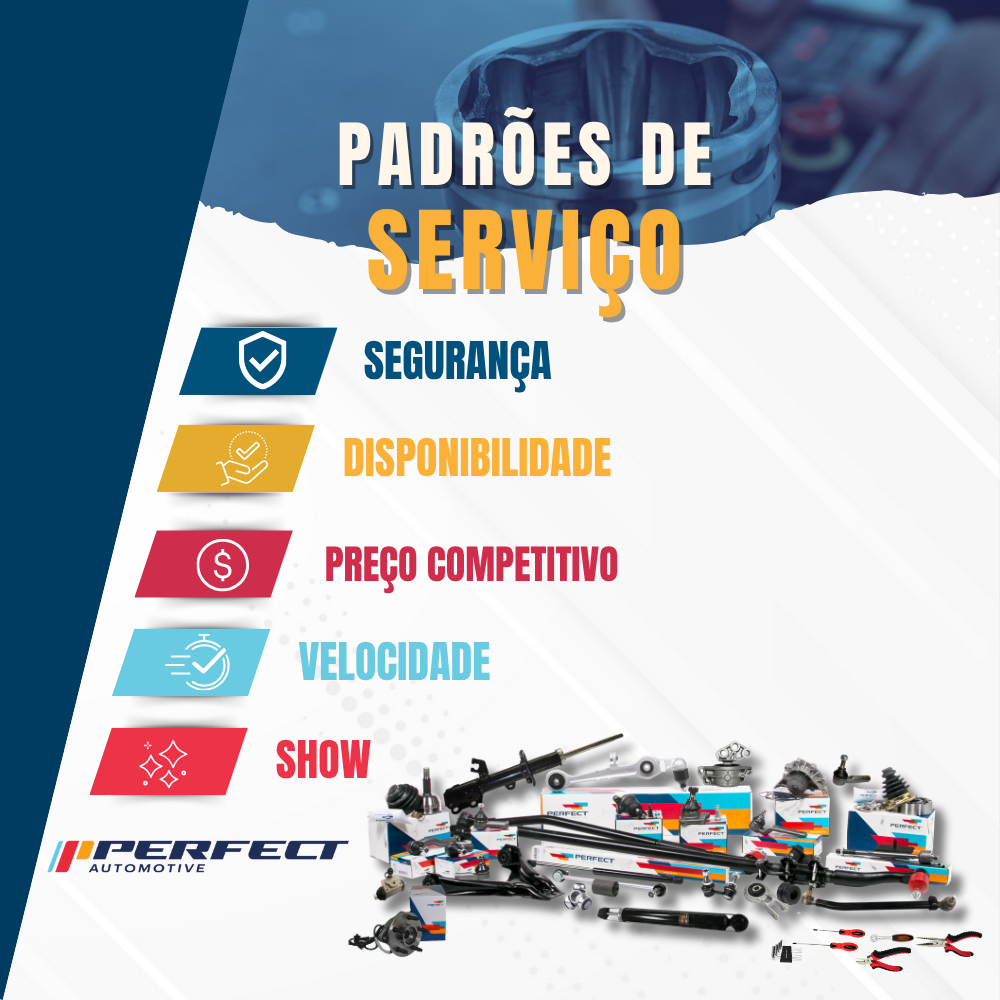 Padrões de Qualidade