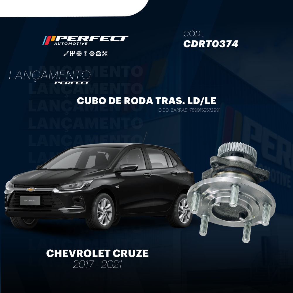 Imagem cruze