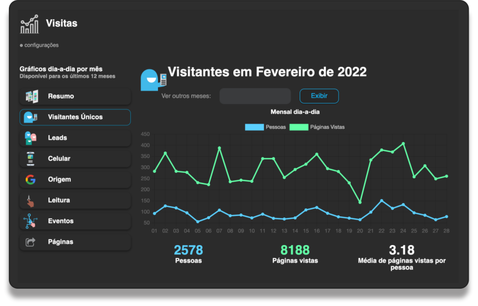 Imagem de capa do artigo O que é o Interago e como chegamos nessa solução que é mais do que um CMS