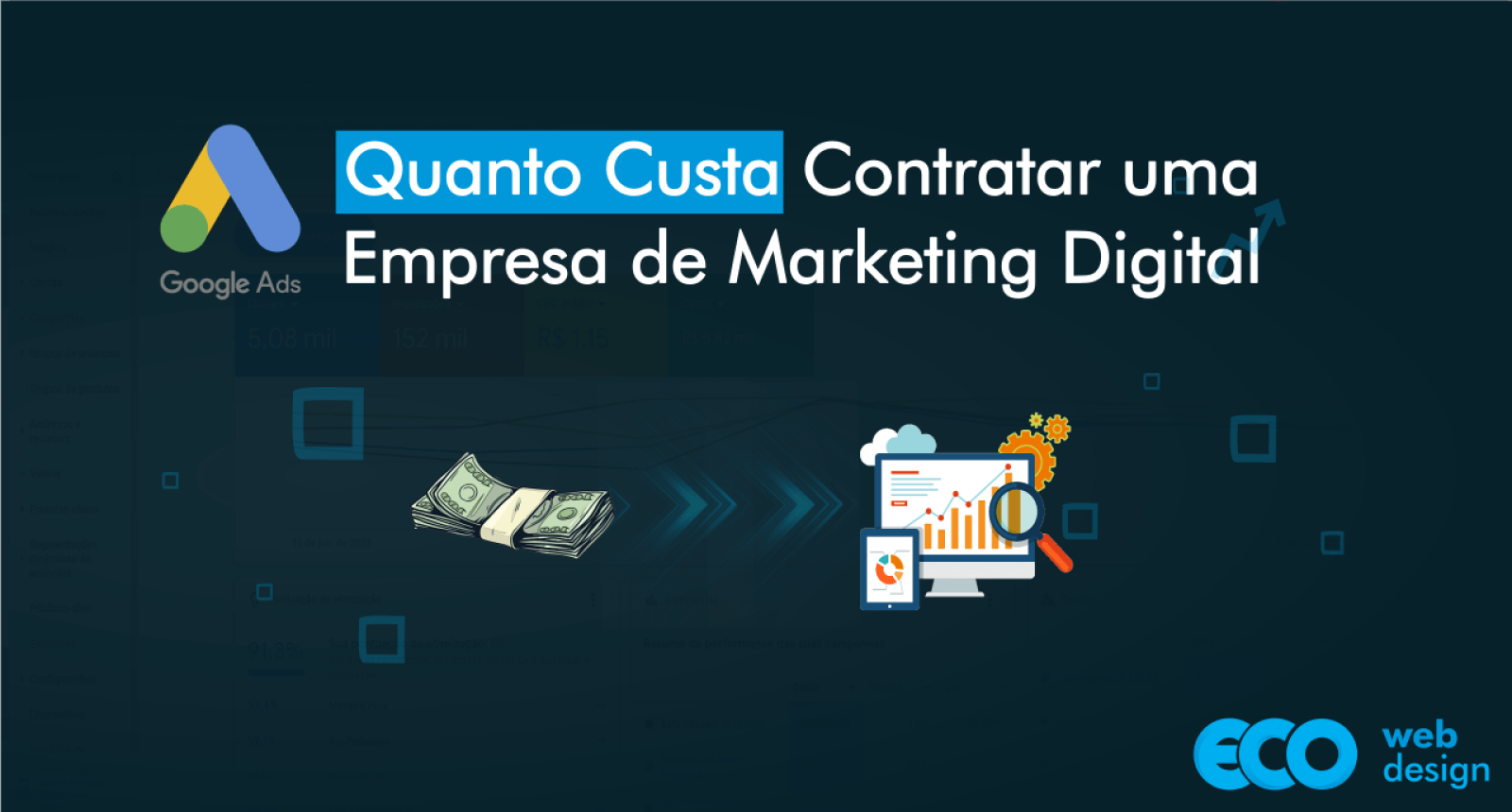 Imagem de capa do artigo Quanto Custa Contratar uma Empresa de Marketing Digital