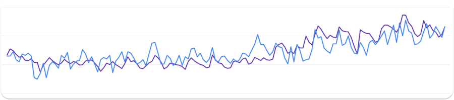 search console 1