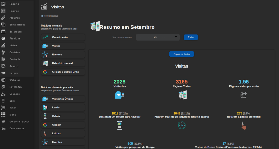 Relatórios do seu Portal de Notícia ou Blog