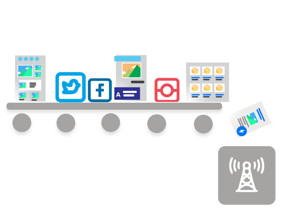 mkt digital sempre atualize