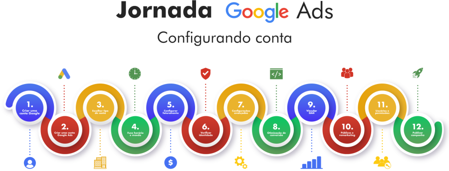 copy1 trafegoapgo 3