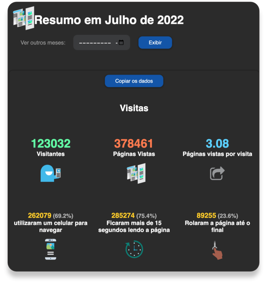 resumo