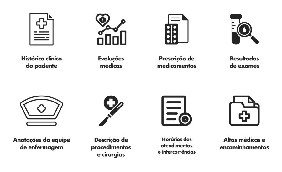 Imagem copy1-prontuario-medico-direito-do-paciente-2