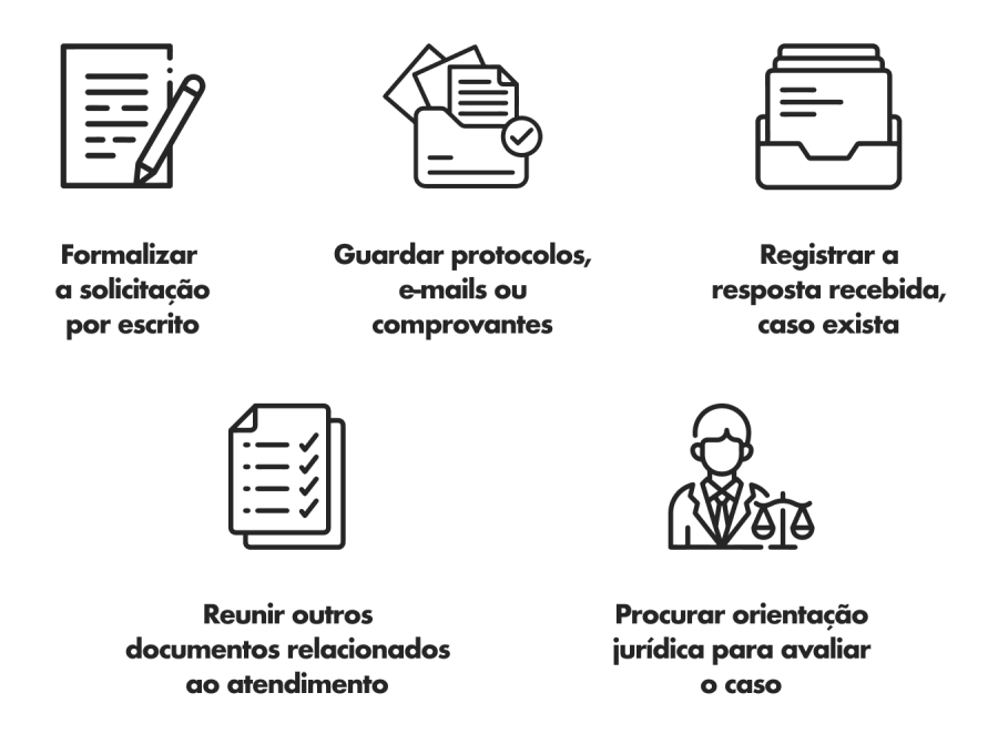 Imagem copy1-prontuario-medico-direito-do-paciente-3