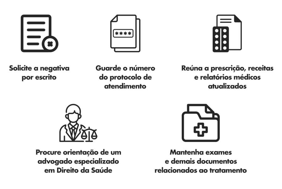 Imagem copy3-plano-de-saude-negou-home-care-como-proceder-2