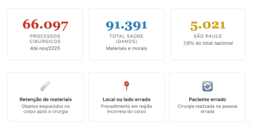 Imagem tabela