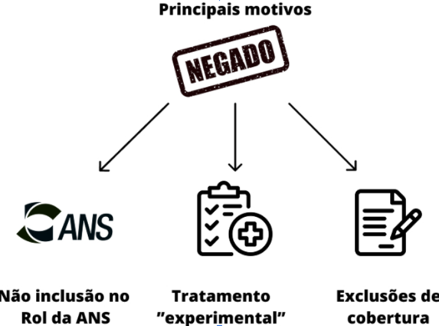 Imagem Captura de tela 2026-04-27 110928