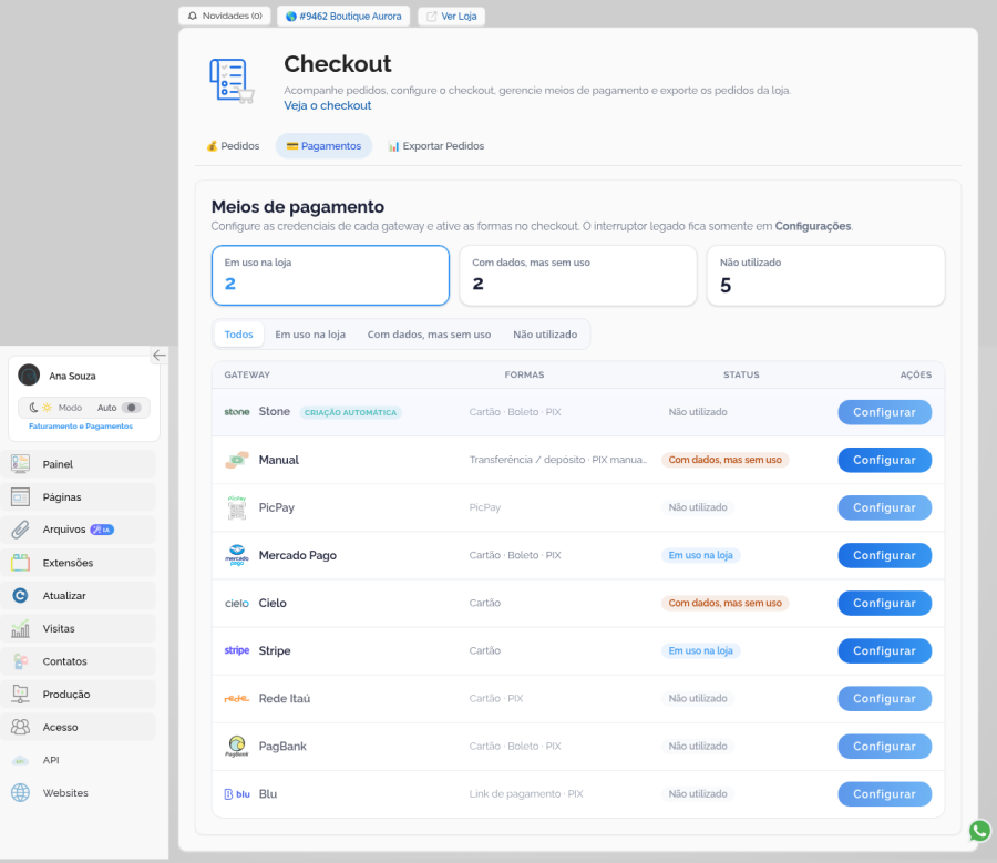 Lista de meios de pagamento com a Cielo no status Com dados, mas sem uso