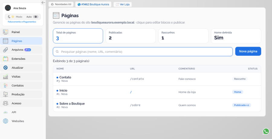 Lista de páginas do site