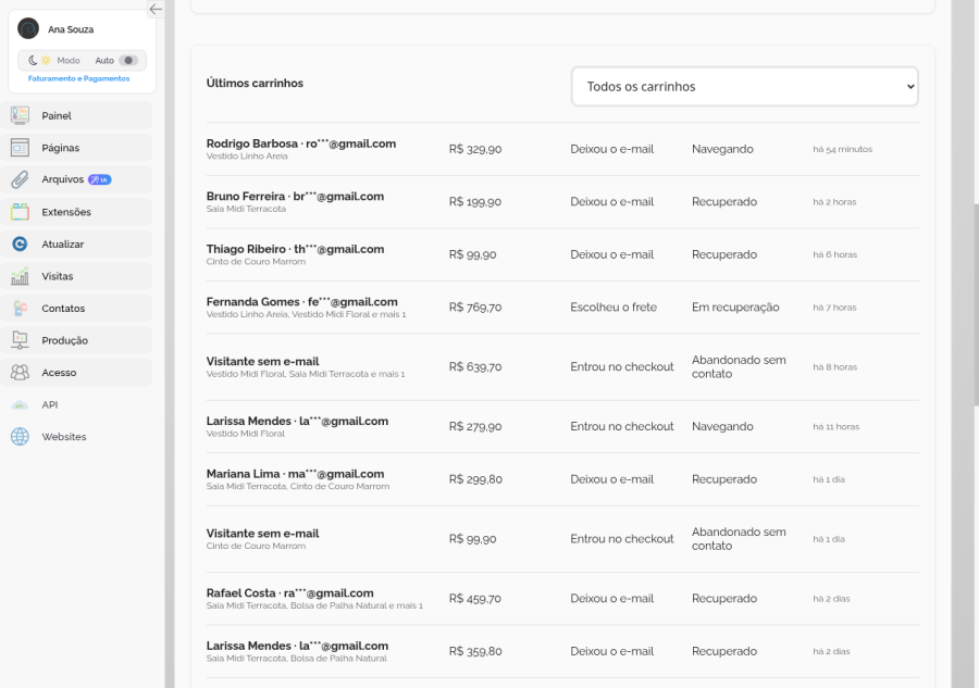 Lista Últimos carrinhos da aba Carrinhos com nomes, valores, situação e e-mails mascarados