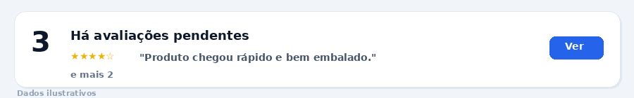 Card compacto de avaliações pendentes no Painel