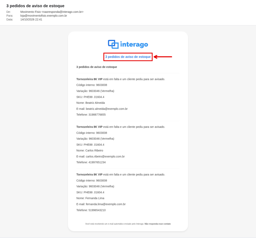 E-mail de resumo 3 pedidos de aviso de estoque, com o título destacado e os dados de três clientes