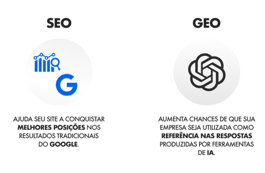 Imagem copy-2-para-que-serve-um-website-3