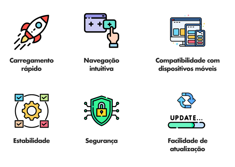 Imagem copy-3-quanto-custa-montar-um-site-em-2026-2