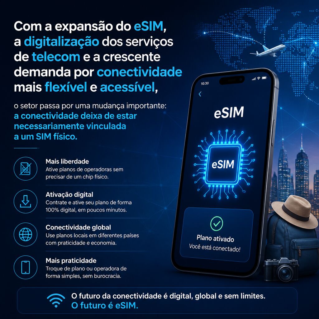 Imagem principal do artigo A Nova Era da Conectividade: Explorando as Oportunidades com o eSIM