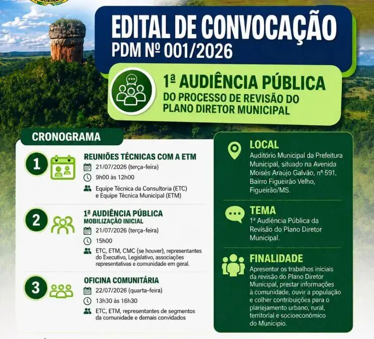 Imagem da notícia Figueirão realiza audiência pública para revisão do Plano Diretor nesta terça-feira