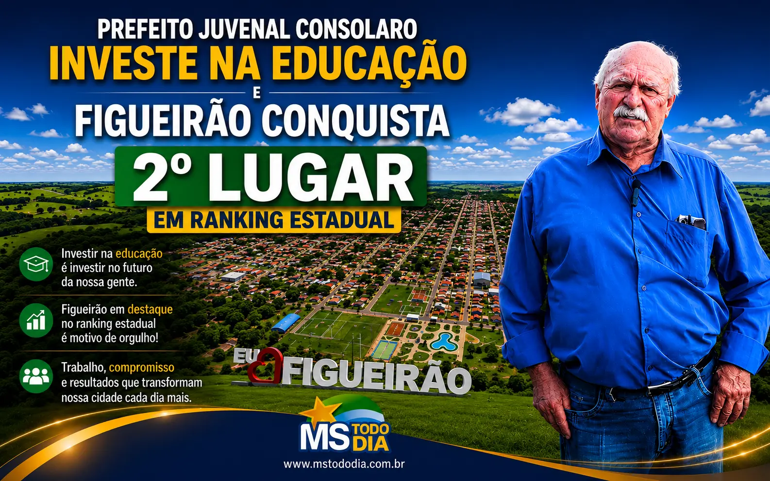 Imagem da notícia Gestão Juvenal Consolaro investe na educação e Figueirão conquista 2º lugar em ranking estadual