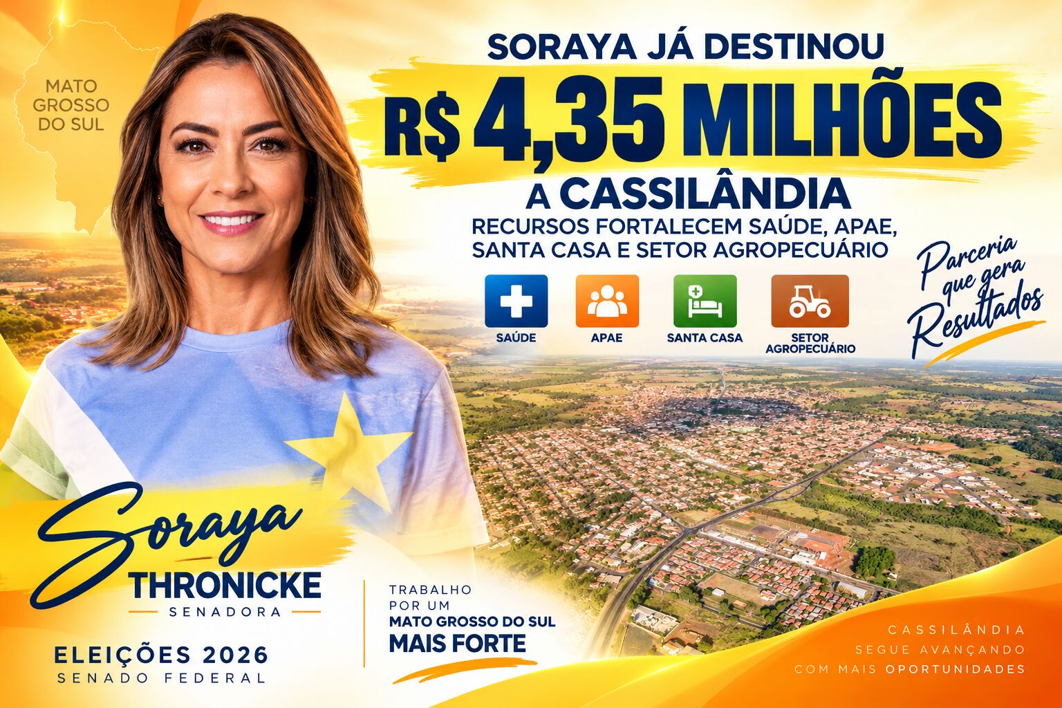 Ilustração da notícia Soraya soma R$ 4,35 milhões em recursos destinados a Cassilândia; saúde concentra mais de R$ 4 milhões