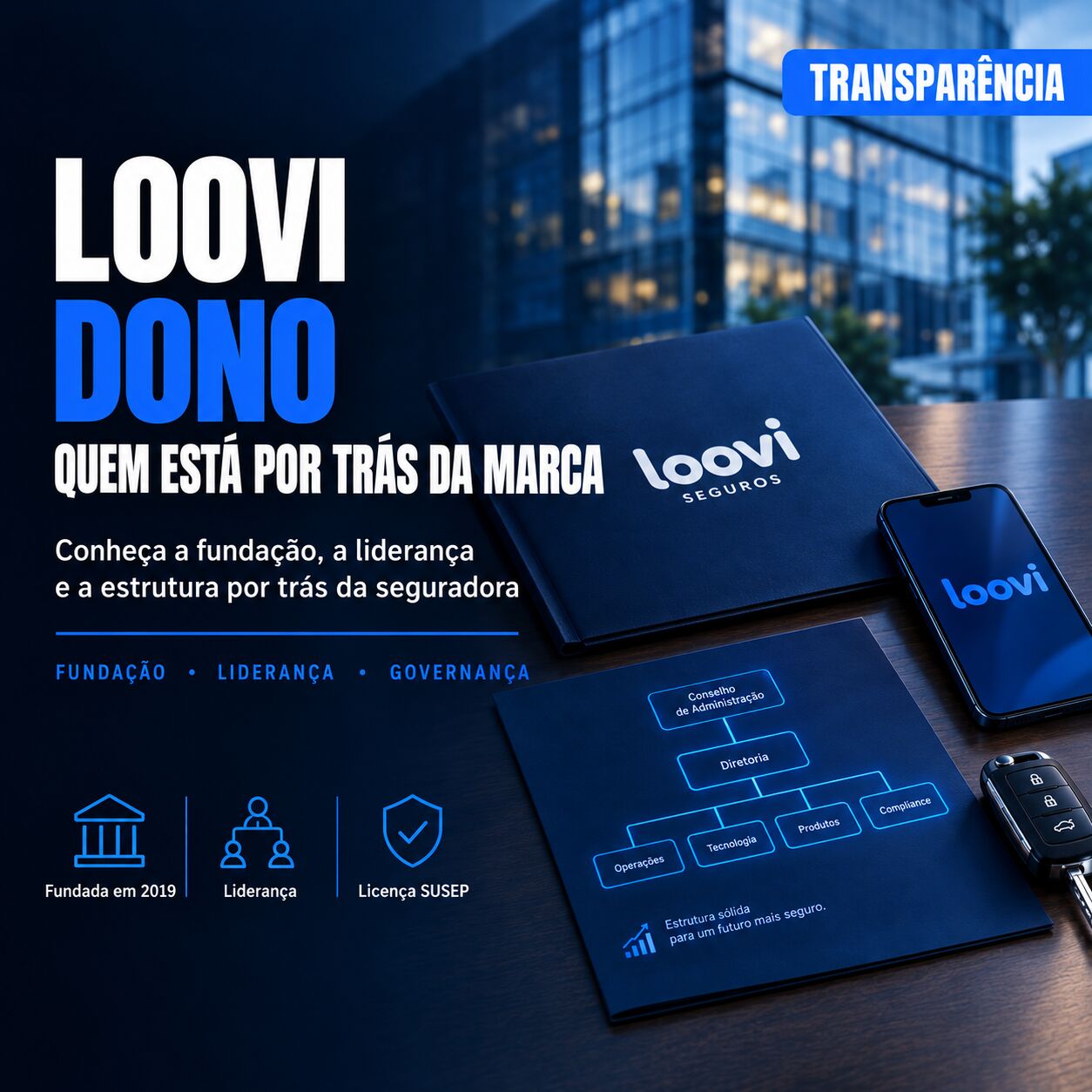 Imagem ilustrativa para o artigo Loovi Dono: Quem Está Por Trás da Seguradora e Por Que Isso Importa
