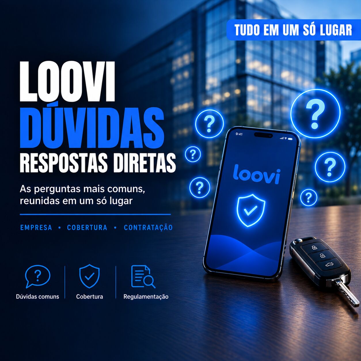 Imagem ilustrativa para o artigo Loovi Dúvidas: As Perguntas Mais Comuns Respondidas em um Só Lugar