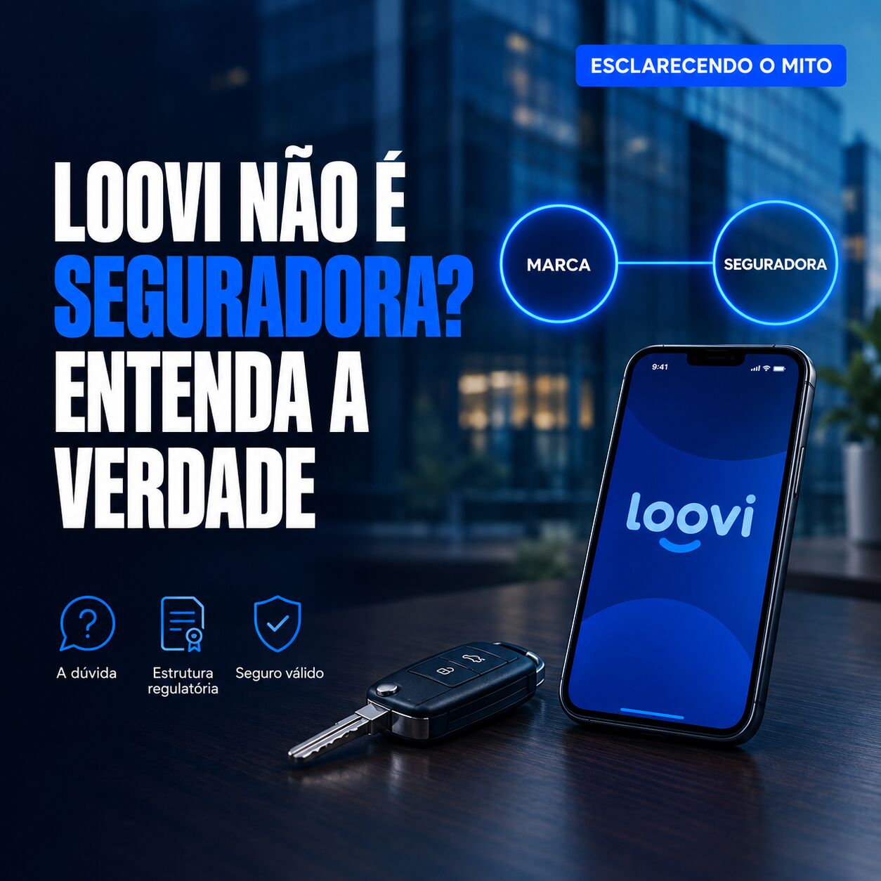 Imagem ilustrativa para o artigo Loovi Não É Seguradora? Entenda de Onde Vem Essa Dúvida