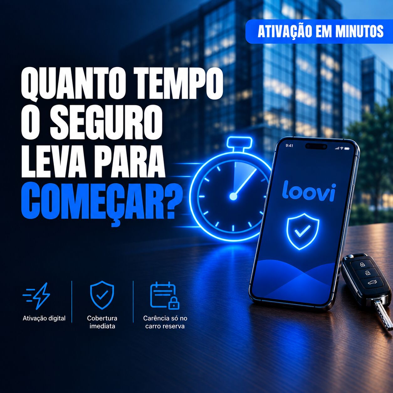 Imagem ilustrativa para o artigo Quanto Tempo Leva Para o Seguro da Loovi Iniciar a Cobertura?