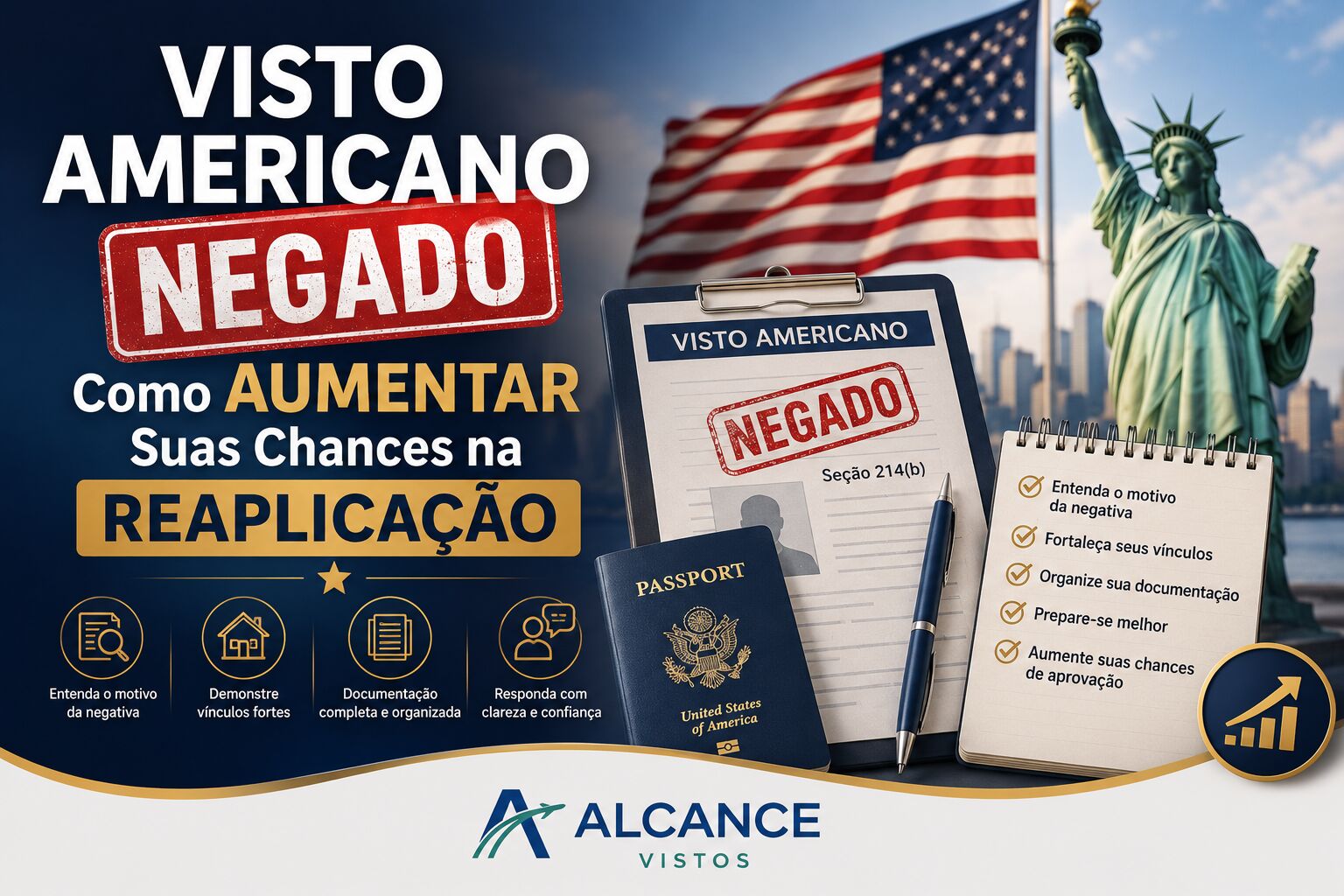 Imagem principal do artigo Visto Americano Negado: Como Aumentar Suas Chances na Reaplicação