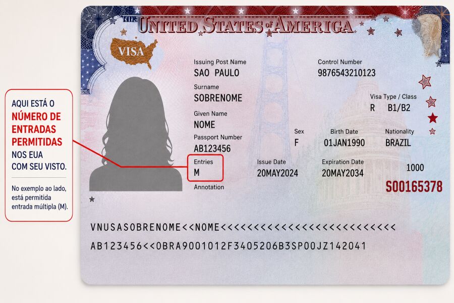 Imagem onde-verificar-quantas-entradas-tenho-nos-eua-no-meu-visto-americano