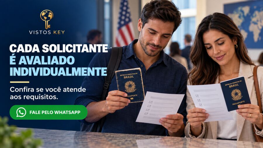 Imagem Solicitantes organizando documentação para renovação de visto americano sem entrevista