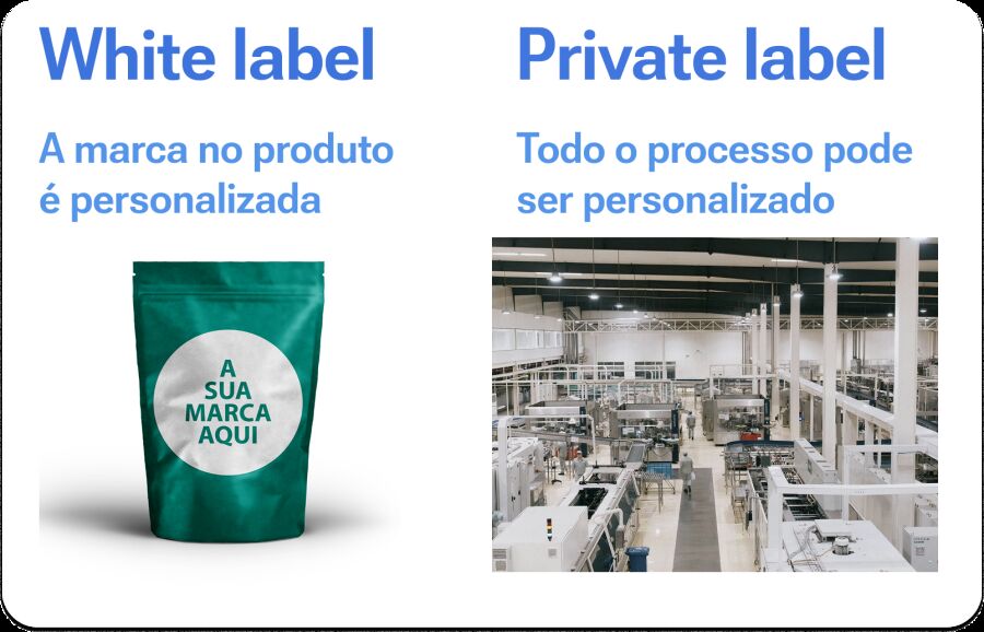 Imagem white_label_private